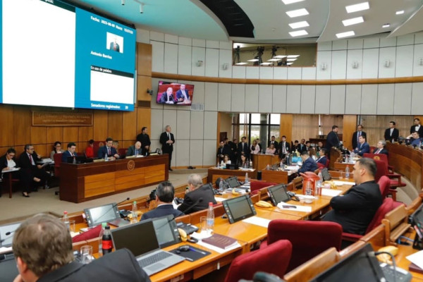 Folga para aniversariantes? Senado do Paraguai discute projeto de lei